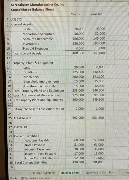 of the information and exampies provided obout Financiaristote 3) Use the solver