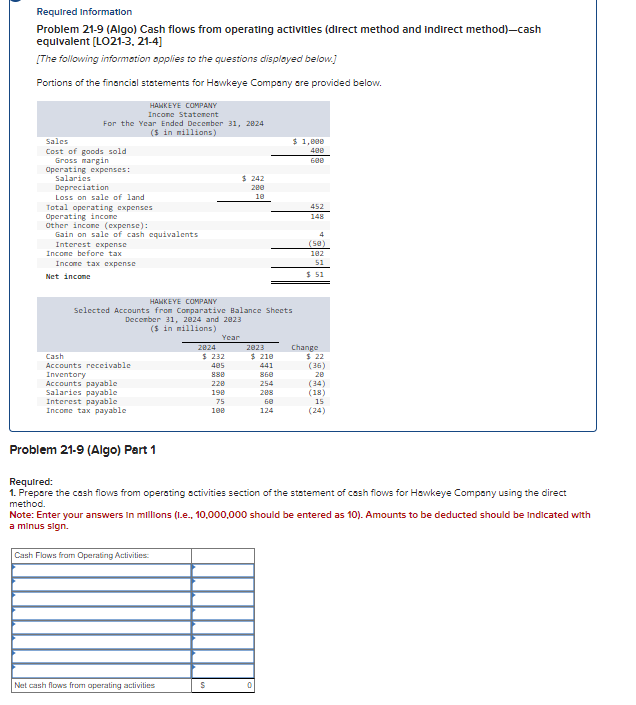  Requlred Information Problem 21-9 (Algo) Cash flows from operating activities (direct