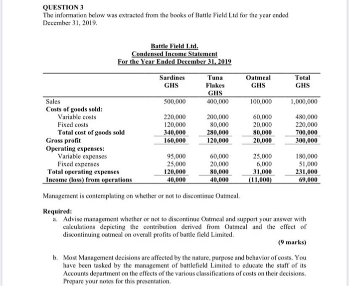  QUESTION 3 The information below was extracted from the books of