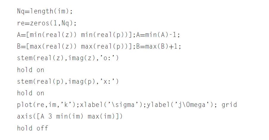 solution. I have attached example on which we have to implemet our