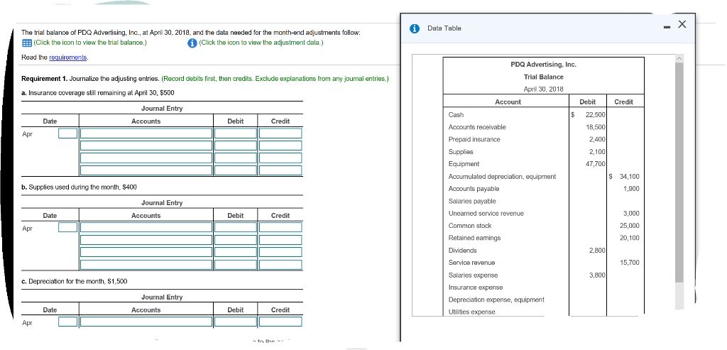 need help with part 2 & 3 Data Table - X