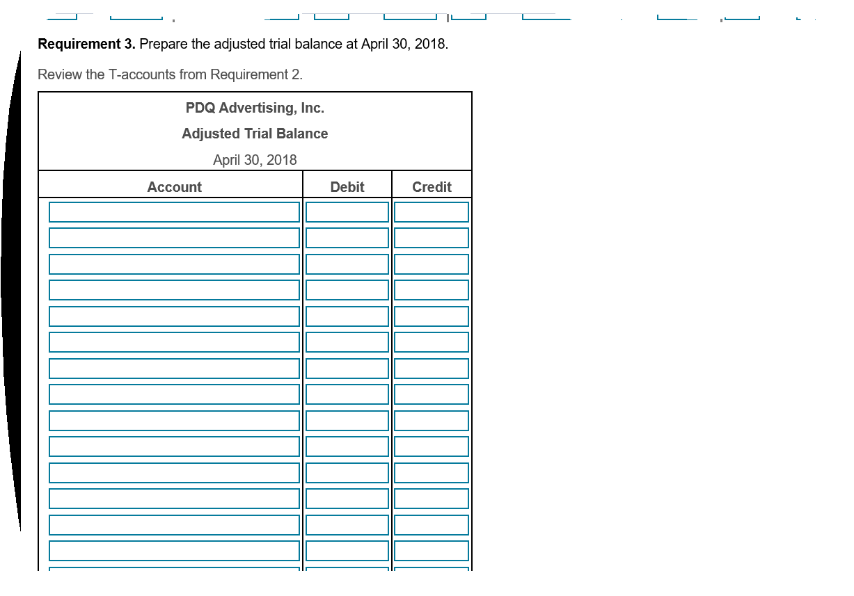 still remaining at April 30, $500 Credit Journal Entry Date Accounts Dehit