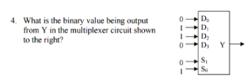  What is the binary value being output from Y in the