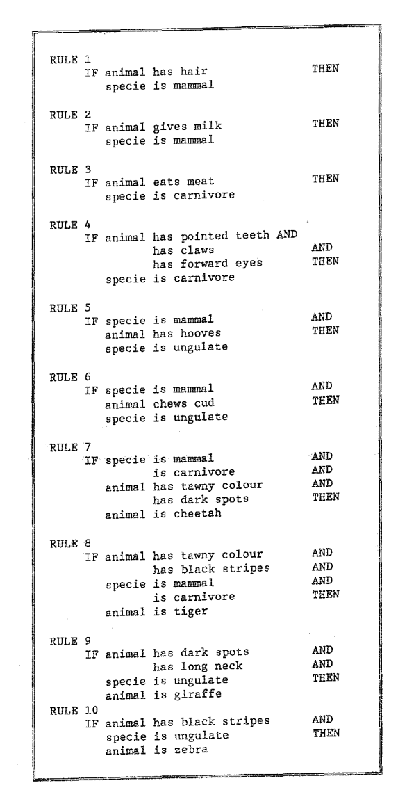 other students; however, each student MUST write up and hand in his