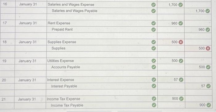 (Algo) Recording Transactions and Adjustments, Reconciling Items, and Preparing Financial Statements LO