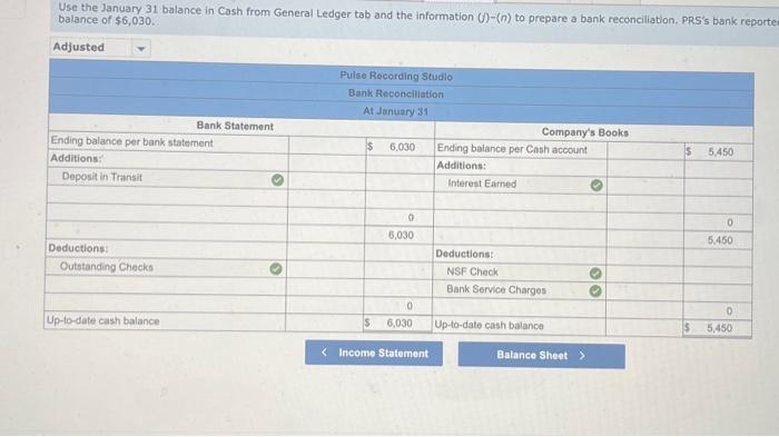 On January 1, Pulse Recording Studio (PRS) had the following account balances.