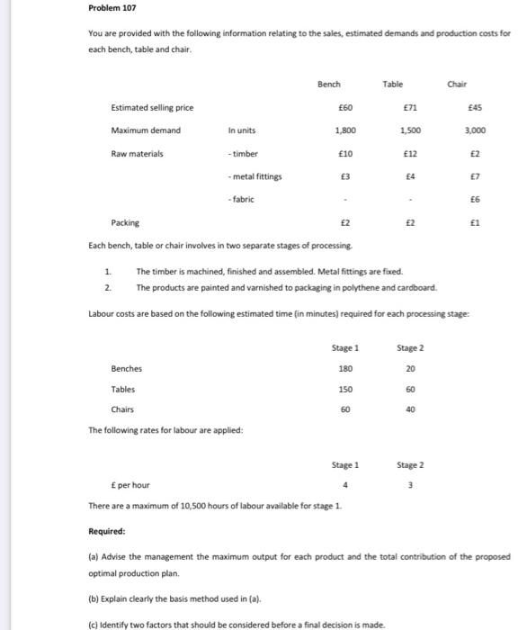 the sales, estimated demands and production costs for each bench, table and
