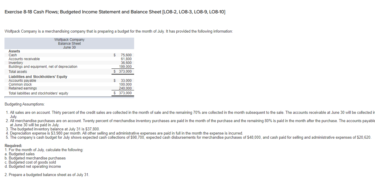 production department of Zan Corporation has submitted the following forecast of units