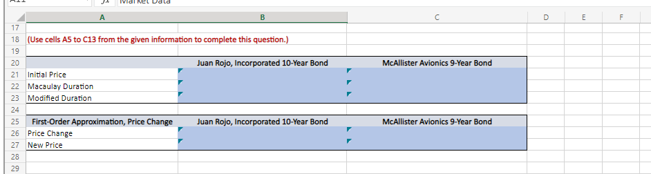 B 2 Consider the following newly issued bonds: 3 4 Inputs Juan
