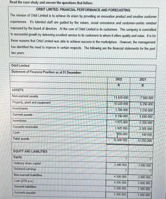  Read the case study and answer the questions that follow: ORBIT