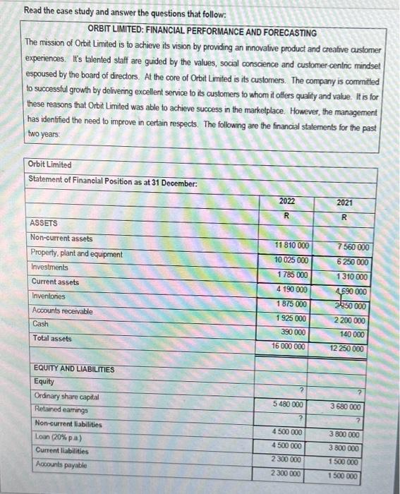LIMITED: FINANCIAL PERFORMANCE AND FORECASTING The mission of Orbit Limited is to