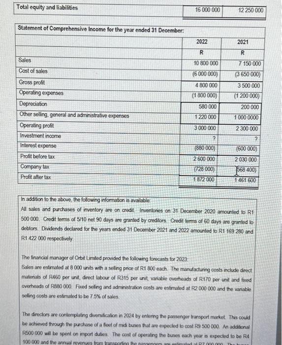 value. If is for these reasons that Orbit Limited was able to