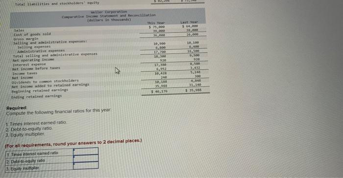 end of this ye ar was $27. Alf of the compary's sales