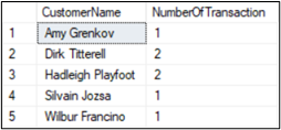 view named ViewNonGrouperTransaction to display CustomerName and NumberOfTransaction (obtained from the total