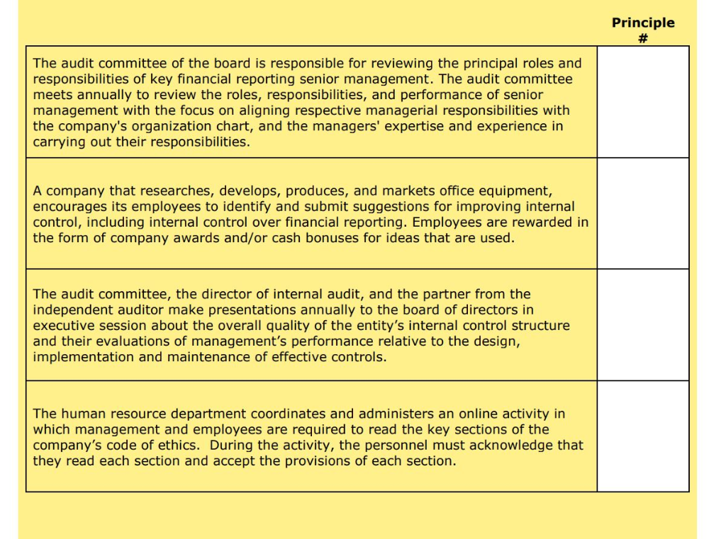 conditions noted by the external auditors noted during their consideration of internal