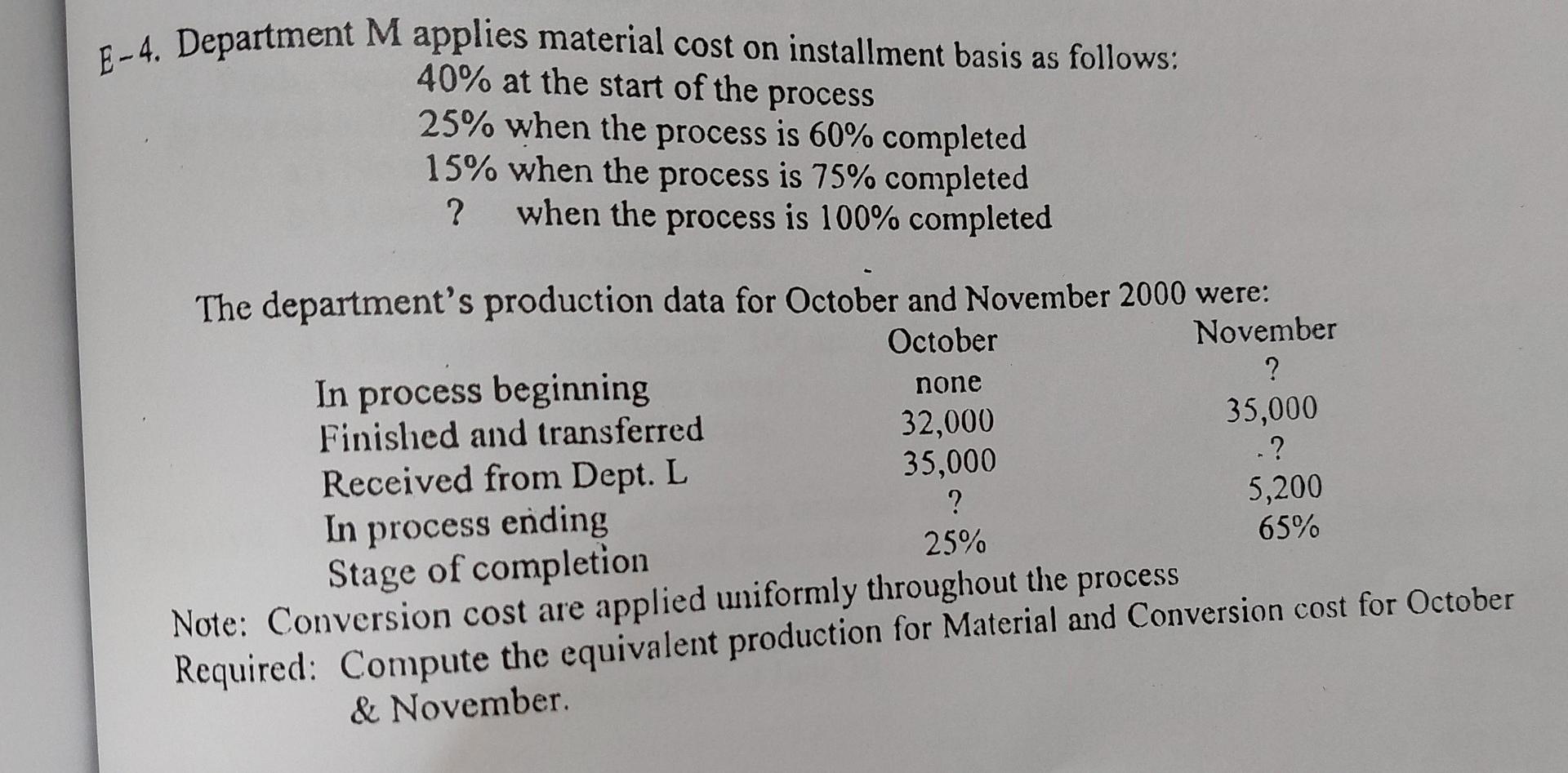 COST ACCOUNTING - PROCESS COSTING. E4. Department M applies material cost