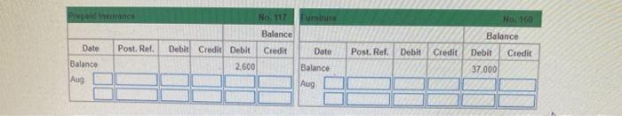 amount owed at July 31. This payment occurred after the end of
