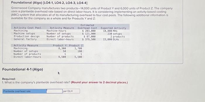 please can someone help me on this. Really backed up on work