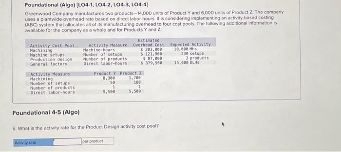considering implementing an activity-based costing (ABC) system that allocates all of its