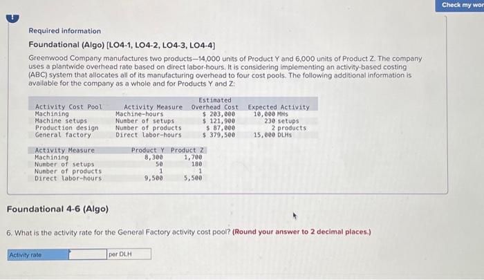 manufacturing overhead to four cost pools. The following additional information is avaliable