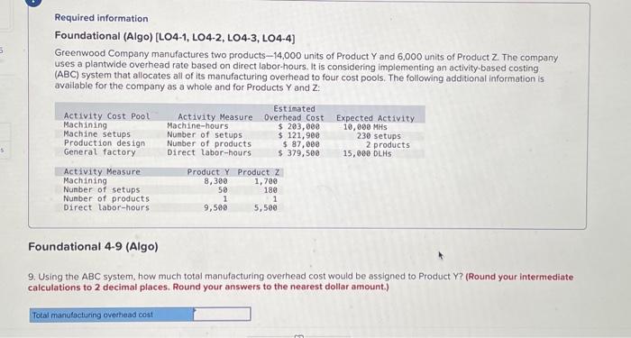 for the company as a whole and for Products Y and Z