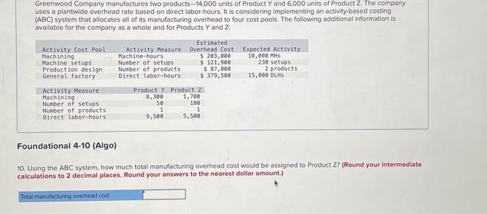 : Foundational 4-3 (Algo) 3. What is the activity rate for the