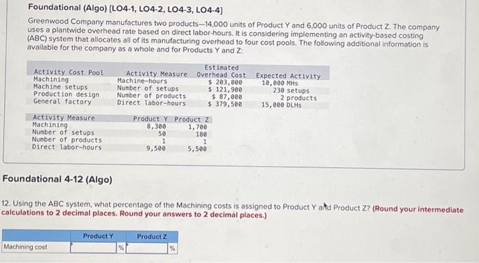 Company manufactures two products 14,000 units of Product Y and 6,000 units
