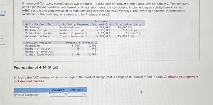direct labor-hours, It is considering implementing an activity-based costing (ABC) system that