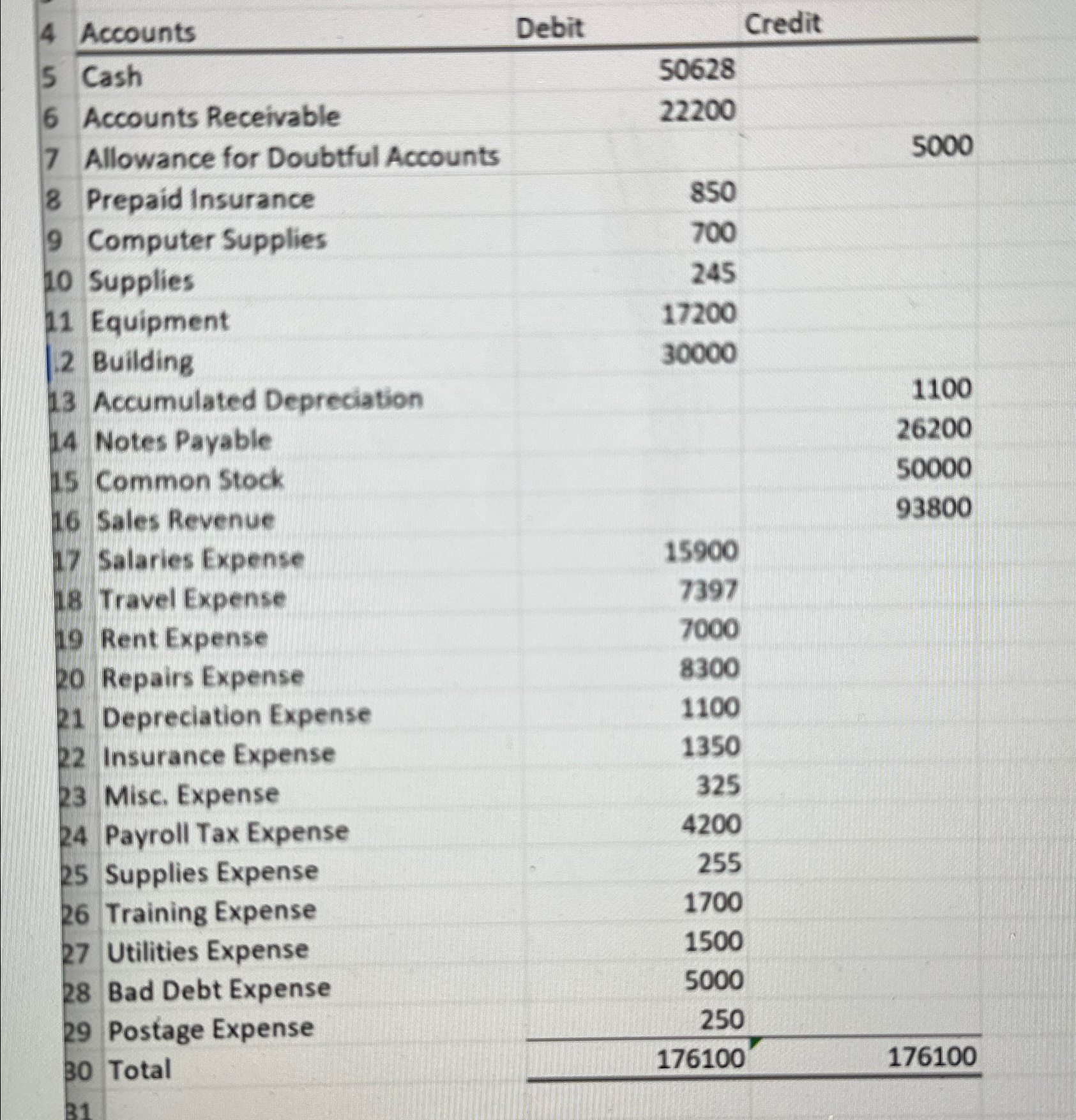 image text in transcribed