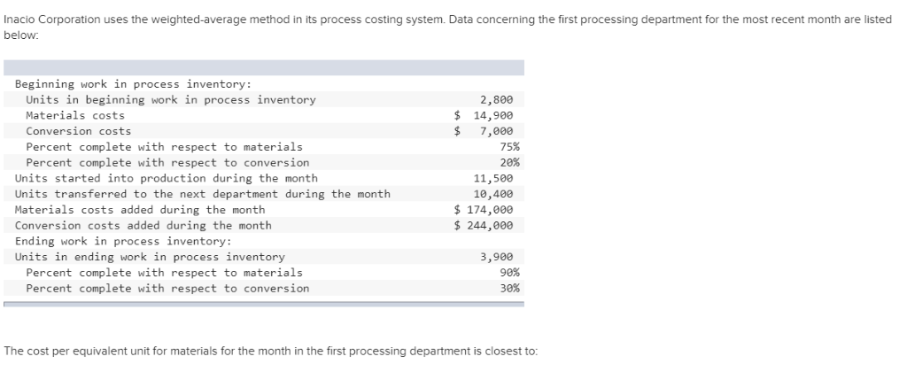 Inacio Corporation uses the weighted-average method in its process costing system. Data