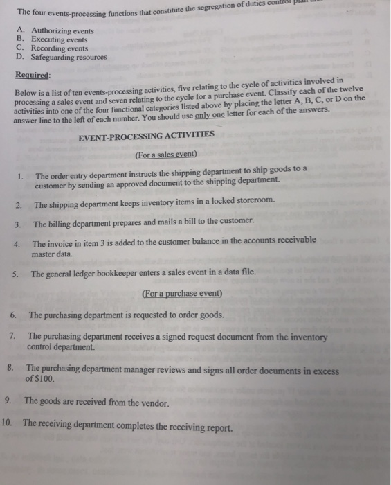  of duties comtiol The four processing functions that constitute the segregation