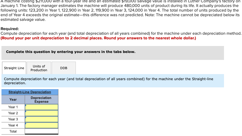  A machine costing $211,000 with a four-year lite an estimated $19,000