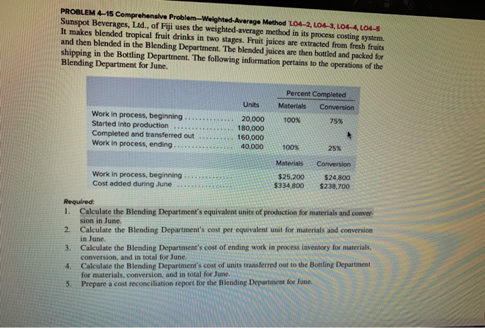  PROBLEM 4-15 Comprehensive Problem-Weighted-Average Method L04-2, L04-3, L04-4, L04-5 Sunspot Beverages,