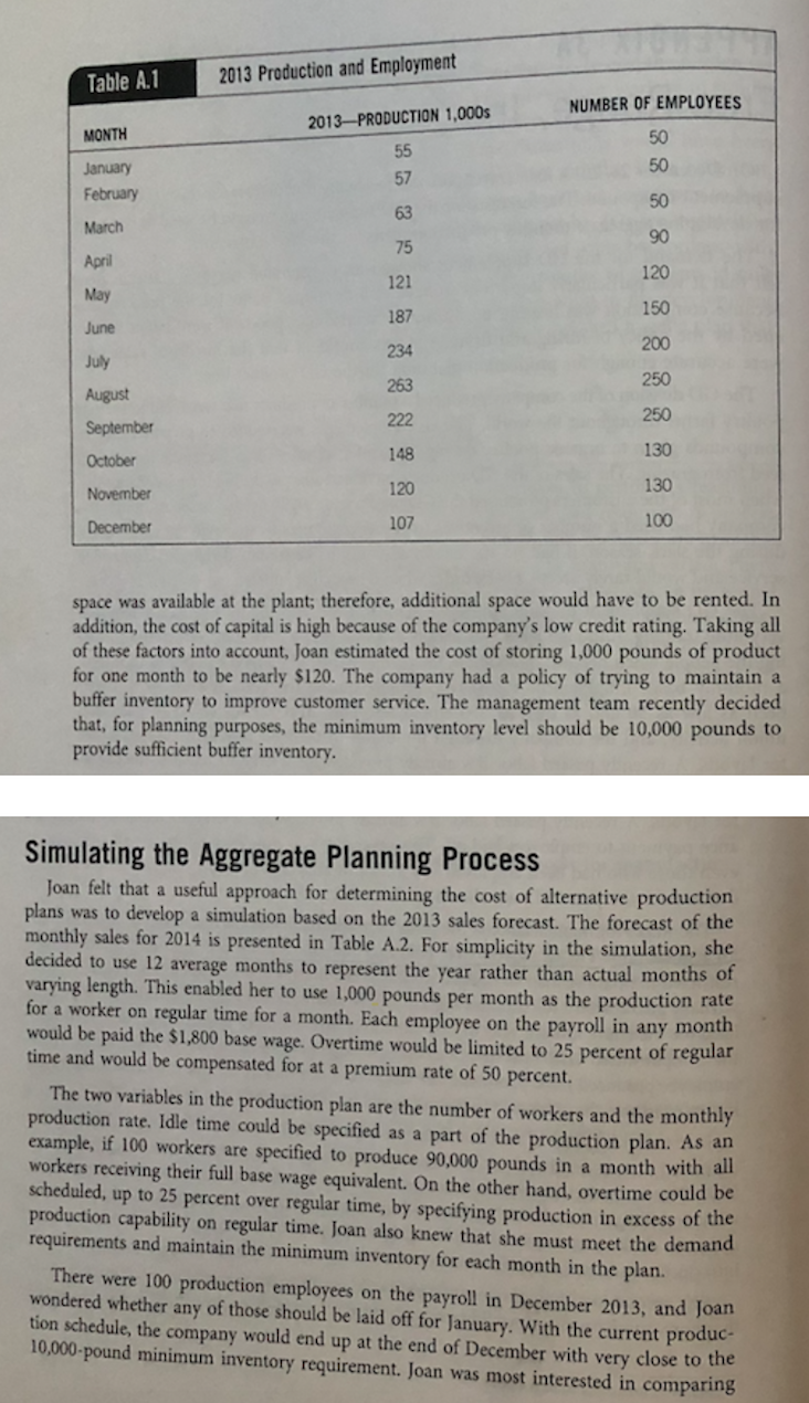 CHASE and HYBRID STRATEGY for this case and Explain /show your analysis
