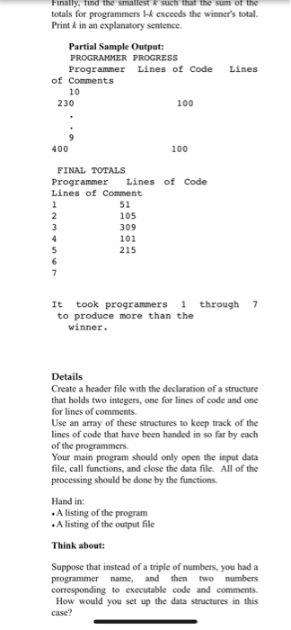 Prof.Sarah Zelikovitz.) You are the manager of a team of ten programmers
