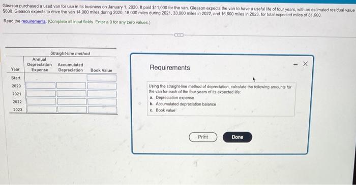  Read the reouirements. (Complote ail input fields. Entor a 0 for