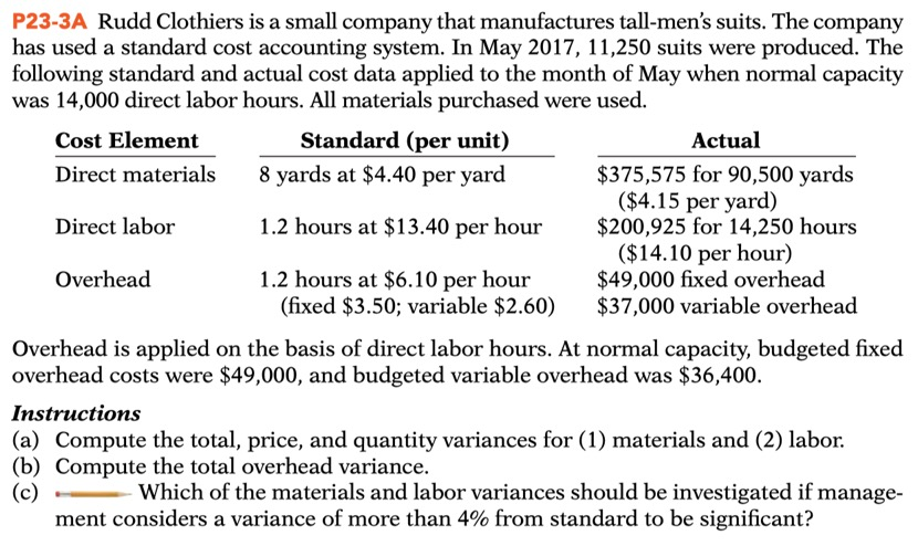 please use the excle to answer the question! P23-3A Rudd Clothiers