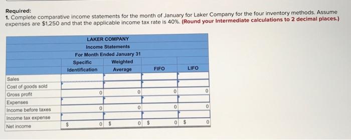 to the questions displayed below.) Laker Company reported the following January purchases