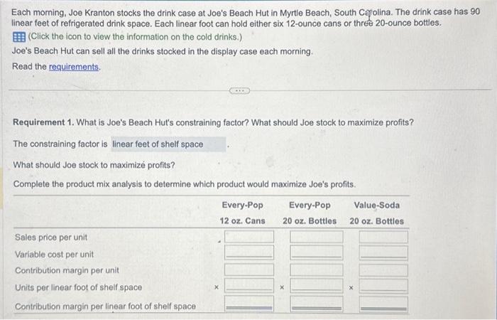 please help Each moming, Joe Kranton stocks the drink case at Joe's