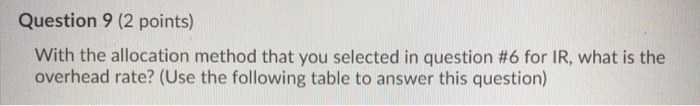 Question 9 (2 points) With the allocation method that you selected