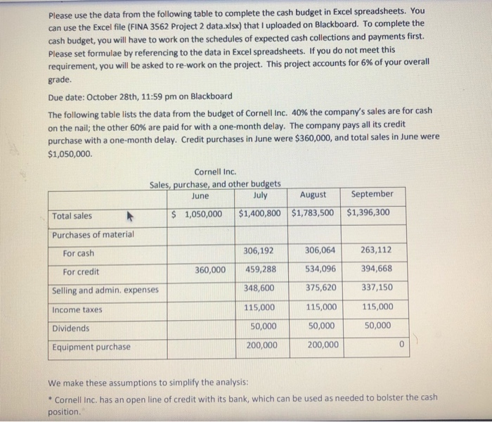  Please use the data from the following table to complete the