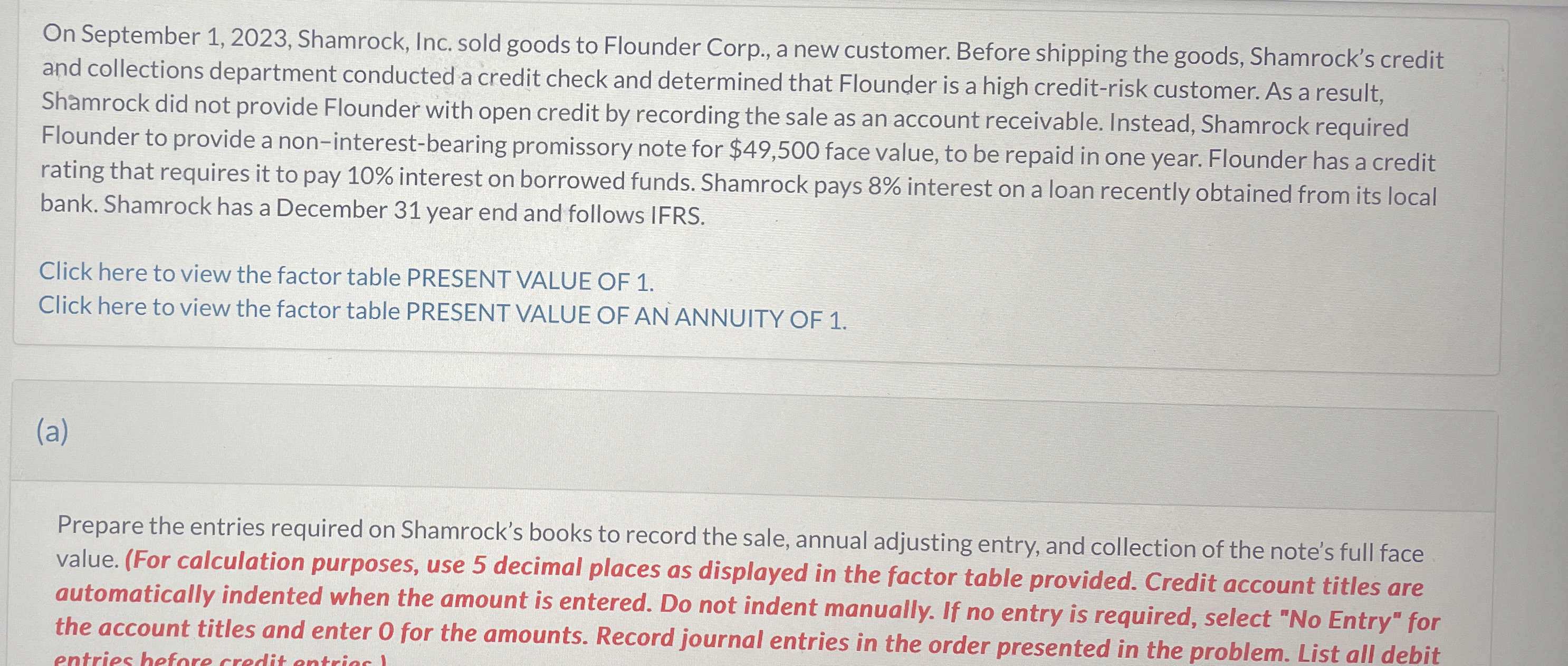  On September 1,2023, Shamrock, Inc. sold goods to Flounder Corp., a