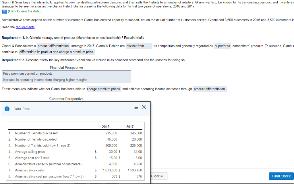 perspective for balanced scorecard for the company? Market Share in the industry.