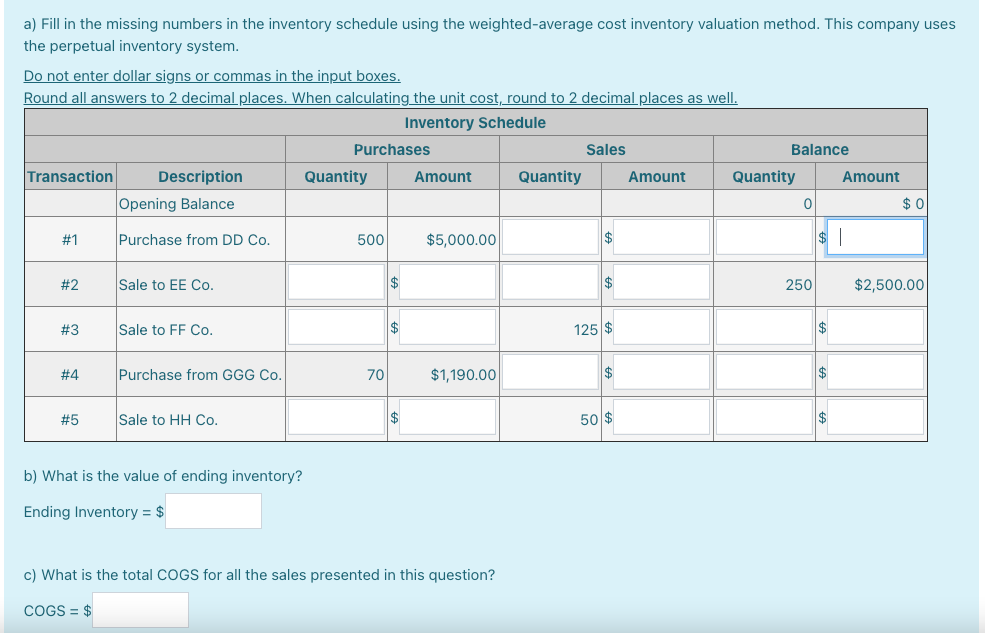 a) Fill in the missing numbers in the inventory schedule using