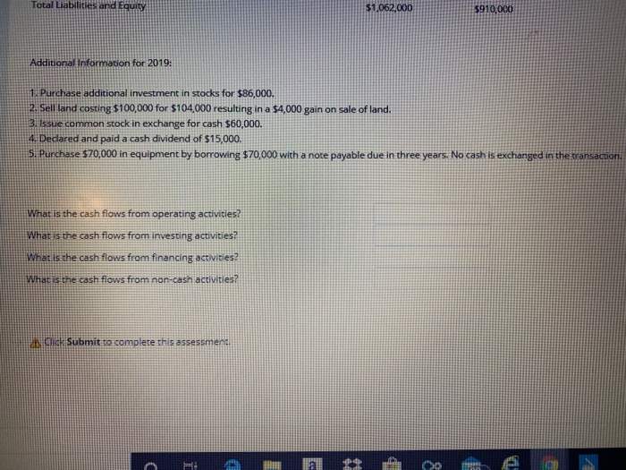 Ended December 31, 2019 $250,000 4,000 254.000 Revenues Gain on sale of