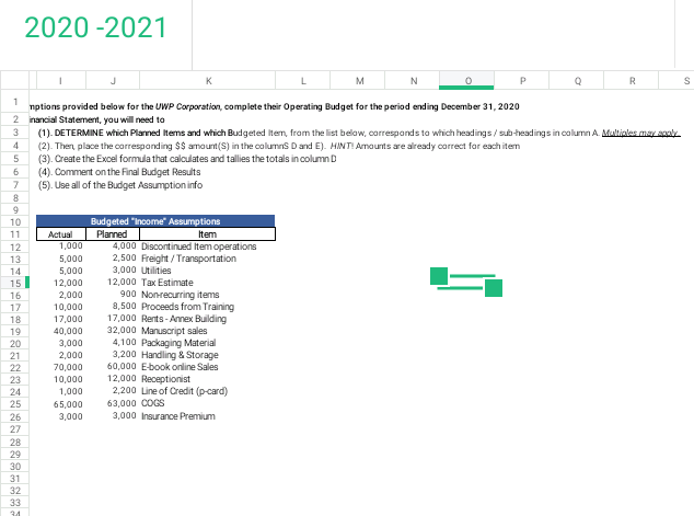and which Budgete (2). Then, place the corresponding $am. (3). Create the
