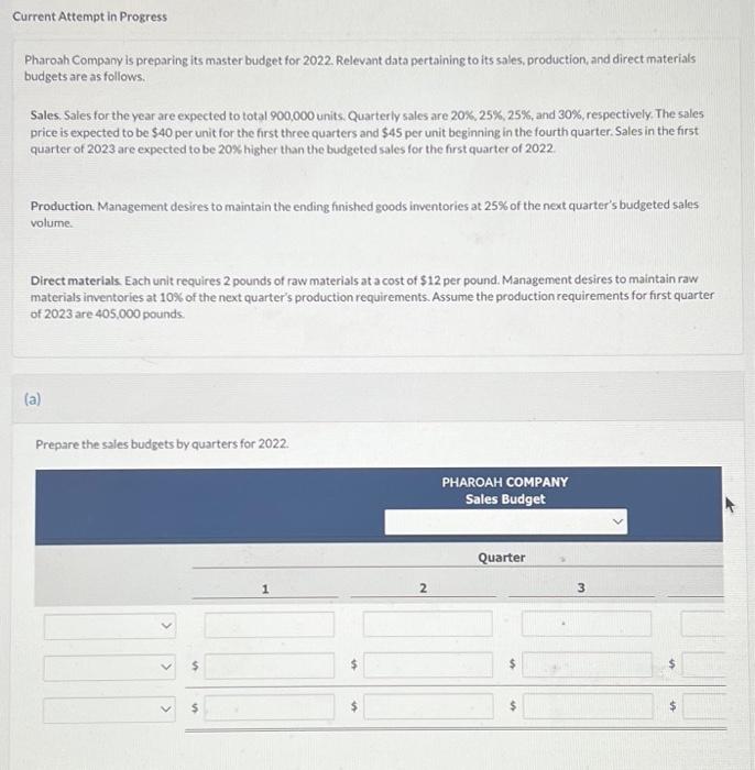  Current Attempt in Progress Pharoah Company is preparing its master budget