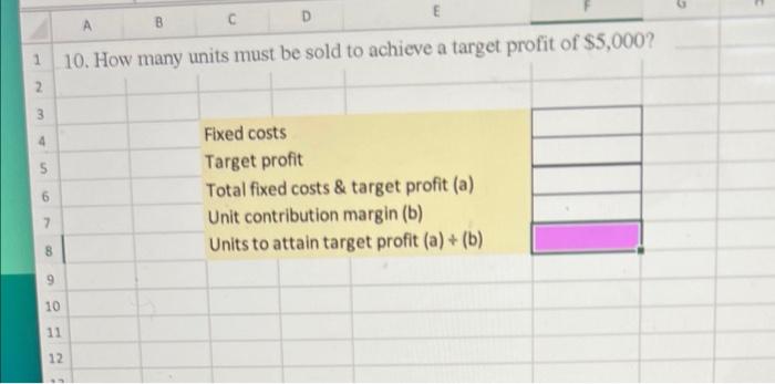 range of production is 500 units to 1,500 units): 5 6 7