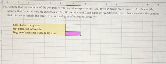 15 Requirement 1: Contribution Margin per Unit Total Contribution Margin (A) Total