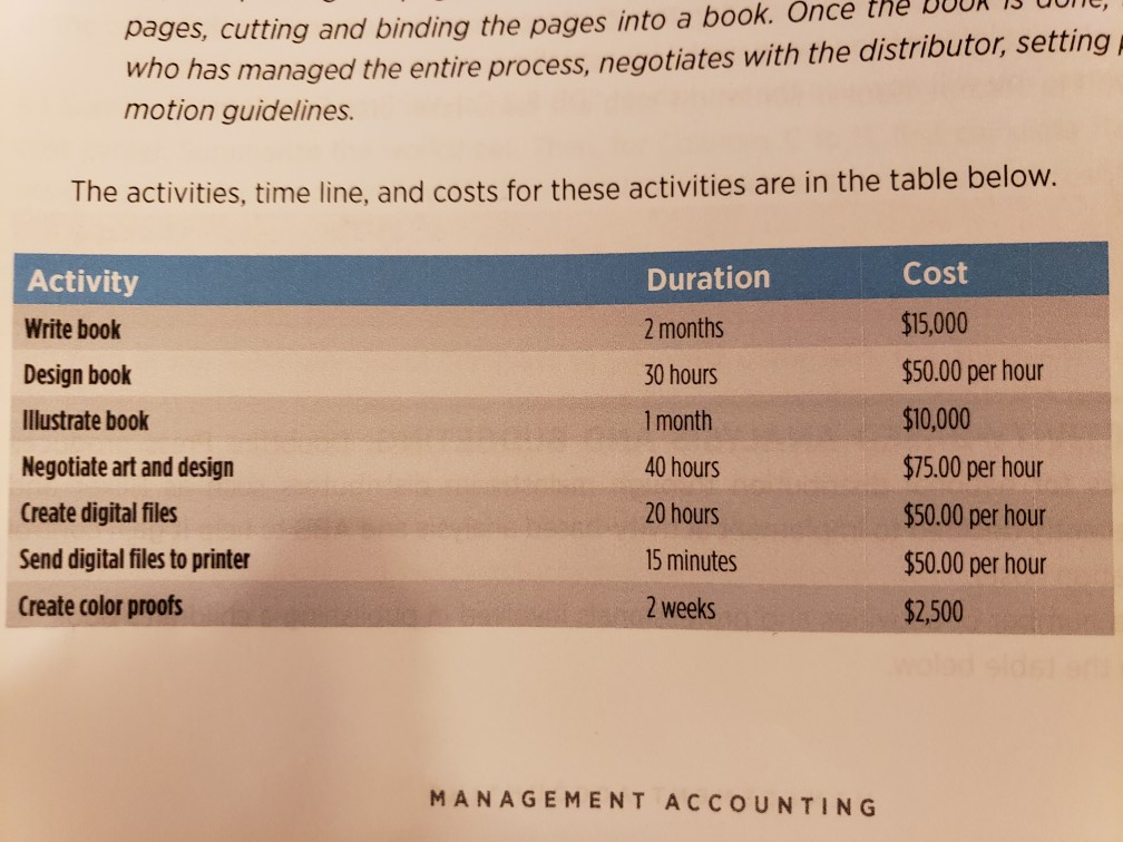 it gain control over its publication costs. There are a number of